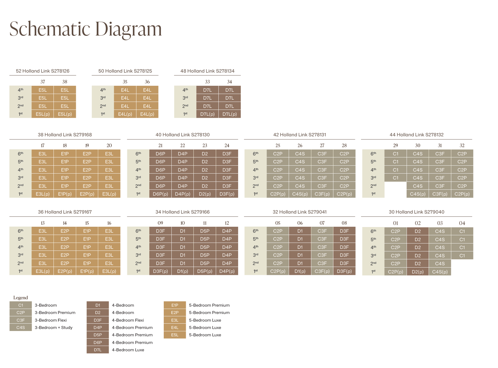 Amberwood At Holland Elevation Chart